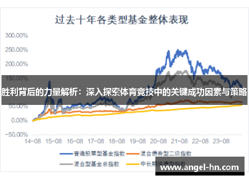 胜利背后的力量解析：深入探索体育竞技中的关键成功因素与策略