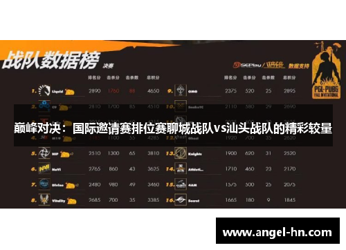 巅峰对决：国际邀请赛排位赛聊城战队vs汕头战队的精彩较量